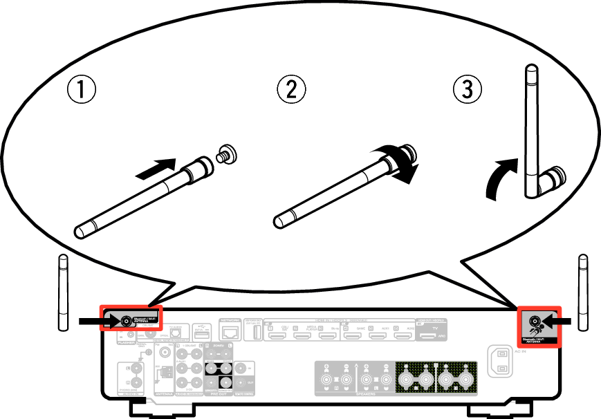 Pict AntennaAngle S70s